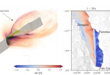 Role of earthquake motions in triggering a ‘surprise’ tsunami Visualization of the modelled coupled earthquake and tsunami across Palu Bay, from Ulrich et al., 2019: Left: Seismic waves being generated while the earthquake propagates southward in a ‘superfast’ manner. Warm colours denote higher movements across the geological faults and higher ground shaking (snapshot after 15 seconds of earthquake simulation time). Right: The movements of the earthquake beneath the bathtub shaped Palu Bay generate a ‘surprise’ tsunami (snapshot of the water waves aftee 20s of simulation time of the tsunami scenario). Image credit: LMU.