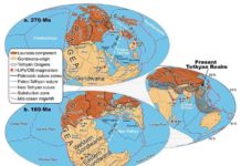 Global paleomagnetic plate reconstructions a. 270 Ma, b. 180 Ma, and inset the Present Tethyan Realm. Credit: ©Science China Press