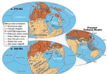 What drives plate tectonics? Global paleomagnetic plate reconstructions a. 270 Ma, b. 180 Ma, and inset the Present Tethyan Realm. Credit: ©Science China Press