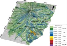 Living at the edge of an active volcano: Risk from lava flows on Mount Etna Oblique view of the risk map for lava flow inundation on the flanks of Mt. Etna for the next 50 years.