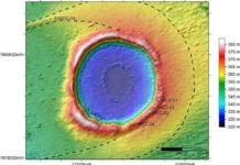 New study reveals secrets of Wolfe Creek Crater An orthophoto of Wolfe Creek Crater. An orthophoto is an aerial photograph that has been geometrically corrected so that the scale is uniform and the photo has the same lack of distortion as a map. Credit: University of Wollongong