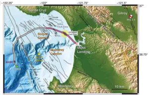 Researchers employed 20 kilometers (pink) of a 51-kilometer undersea fiber-optic cable, normally used to communicate with an off-shore science node (MARS, Monterey Accelerated Research System), as a seismic array to study the fault zones under Monterey Bay. 