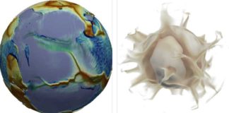 Images of the numerical solution at the moment when a supercontinent (left, in purplish grey) begins to break up. In the image on the left, the modelled fictional planet looks much like the Earth: its surface and mantle move spontaneously, at speeds close to those observed on Earth. The distribution of the plates (some of which are large, while many are small) is also similar, as is the topography: red hues represent shallow regions of the ocean (ridges), while blue indicates the deep seafloor. The deepest blue areas correspond to subduction trenches (where a plate is sinking into the mantle). The continents are shown in translucent white (and therefore appear purplish grey).The image on the right shows warm currents (plumes) rising from the bottom of the mantle. Credit: Nicolas Coltice