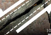 A new method for dating ancient earthquakes Fault zone with broken rock inside stippled lines and faulting directions of each rock segment outlined by half arrows. Photo credit: Henrik Drake. Illustration: Mikael Tillberg.