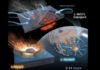 It was microbial mayhem in the Chicxulub crater, research suggests Impact illustration. Credit: Victor Leshyk