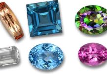 Topaz Color : What Color Is Topaz? What causes color in topaz ? Topaz Color