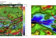 New pieces of evidence found in the Alborán Sea possibly related to the megaflood that refilled the Mediterranean 5.3 million years ago Isobath map of the eastern Alborán basin with the volcanic edifice location. Orange lines show the main flood paths. (Image: García-Castellanos et al, 2020, Earth-Sciences Reviews)