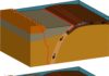 Shifts in deep geologic structure may have magnified great 2011 Japan tsunami Japan's risk of giant tsunamis may have grown when the angle of a down-going slab of ocean crust declined. Top: ocean crust (right) slides under continental crust at a steep angle, causing faulting (red lines) in seafloor sediments piled up behind. Bottom: as the angle shallows, stress is transferred to sediments piled onto the continental crust, and faults develop there. Blue dots indicate resulting earthquakes. At left in both images, the change in angle also shifts the region where magma fueling volcanoes is generated, pushing eruptions further inland. Credit: Adapted from Oryan and Buck, Nature Geoscience 2020