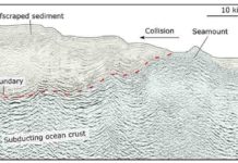 Sinking sea mountains make and muffle earthquakes The SHIRE project, which contributed resources to this research, is investigating seamounts within the Hikurangi Trench, to learn how they generate or dampen earthquakes at different stages of subduction. This seismic image shows a seamount known as Puke Seamount, colliding with New Zealand. Image: SHIRE/Andrew Gase.
