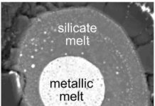 Most of Earth’s carbon was hidden in the core during its formative years The team's experiments compared carbon's compatibility with the silicates that comprise the Earth's mantle (outer circle) to its compatibility with the iron that comprises the planet's core (inner circle) while under conditions mimicking the Earth's interior during its formative period. They found that more carbon would have stayed in the mantle than previously thought. Credit: Rebecca Fischer, Elizabeth Cottrell and Marion Le Voyer, Kanani Lee, and the late Erik Hauri.