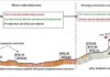 Scientists reveal mineralogical and geochemical characteristics of hydrocarbon-bleached rocks in mud volcanoes Applied Geochemistry (2020). DOI: 10.1016/j.apgeochem.2020.104572