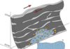 Natural fluid injections triggered Cahuilla earthquake swarm Illustration of the natural fluid injection process that triggered the Cahuilla swarm.
