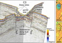 New study reveals cracks beneath giant, methane gushing craters The deep origin of craters and mounds was discovered using cutting edge 3D seismic technology which can penetrate deep into the ocean floor, and help scientists visualize the structures in the hard bedrock underneath. Illustration: M. Waage