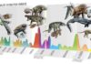 Discovery of a new mass extinction Summary of major extinction events through time, highlighting the new, Carnian Pluvial Episode at 233 million years ago. Credit: D. Bonadonna/ MUSE, Trento