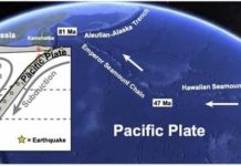 Researchers discover ‘missing’ piece of Hawaii’s formation The journey of Hawaii's pancake from its creation at the mantle plume to where it slipped under the Pacific plate and sunk deep into the Earth's mantle. Credit: Michigan State University
