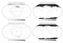 What will the climate be like when Earth’s next supercontinent forms? Distribution of snow and ice in winter and summer on Aurica (left) and Amasia. Credit: Way et al. 2020
