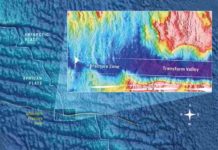 The Atlantis II fracture zone in the southwestern Indian Ocean with a zoom on the northern corner. The greater water depth in the transform valley is clearly visible. As the plates move, magmatism in the corners refills the deep transform valleys so that the adjacent fracture zones are shallower. Graphic: Christoph Kersten/GEOMAR according to Grevemeyer et al., 2021