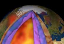 Gravity mission still unearthing hidden secrets Despite ESA’s GOCE mission ending over seven years ago, scientists continue to use this remarkable satellite’s gravity data to delve deep and unearth secrets about our planet. Recent research shows how scientists have combined GOCE data with measurements taken at the surface to generate a new model of Earth’s crust and upper mantle. This is the first time such a model has been created this way – and it is shedding new light on the processes of plate tectonics. The new model produced in ESA’s 3D Earth study shows for the first time how dissimilar the sub-lithospheric mantle is beneath different oceans, and provides insight as to how the morphology and spreading rates of mid-oceanic ridges may be connected with the deep chemical and thermal structure. Credit: ESA/Planetary Visions)
