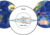 Earth’s ‘solid’ inner core may contain both mushy and hard iron Locations of earthquakes (red) and corresponding seismic stations (yellow pins). Credit: Butler and Tsuboi (2021).