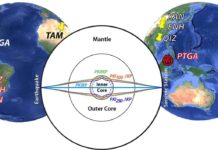 Earth’s ‘solid’ inner core may contain both mushy and hard iron Locations of earthquakes (red) and corresponding seismic stations (yellow pins). Credit: Butler and Tsuboi (2021).