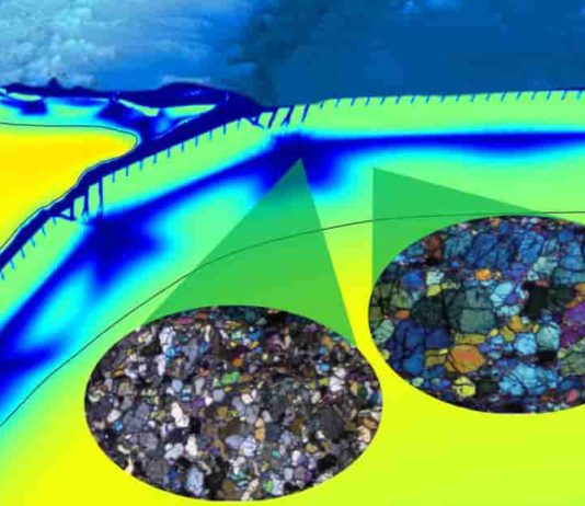 The model offers new insights into how the plate subducted under Japan breaks into segments by bending and thereby crushing olivine grains on its underside. (Graphic: Taras Gerya / ETH Zurich)