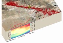 Fiber-optic cables can produce high-resolution underground maps A series of earthquakes and aftershocks shook the Ridgecrest area in Southern California in 2019. Distributed acoustic sensing (DAS) using fiber-optic cables enables high-resolution subsurface imaging, which can explain the observed site amplification of earthquake shaking. Credit: Yang et al., 2022