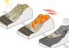 New model developed to predict landslides along wildfire burn scars Steps leading to a debris flow: drought, followed by wildfires, followed by intense precipitation. Credit: Tierney Acott/Institute of Sustainability and Energy at Northwestern