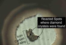 Diamonds and rust at Earth’s core-mantle boundary The iron-carbon alloy reacted with water at high pressure and high temperature conditions related to the Earth’s deep mantle in a diamond-anvil cell.