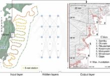 Deep learning can predict tsunami impacts in less than a second The schematic of the proposed method. Locations of interest are shown with maximum inundation extent on the training set. S-net station segments are marked with colored lines. Credit: Nature Communications (2022). DOI: 10.1038/s41467-022-33253-5