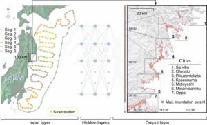 The schematic of the proposed method. Locations of interest are shown with maximum inundation extent on the training set. S-net station segments are marked with colored lines. Credit: Nature Communications (2022). DOI: 10.1038/s41467-022-33253-5