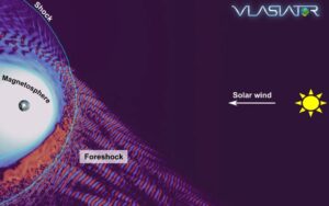 New study reveals, how foreshock waves interact with Earth’s magnetosphere. Foreshock waves are able to tune the shock, making it alternatively stronger or weaker. These waves could only be detected in a narrow region behind the shock. (Image: Lucile Turc)