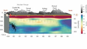 The new study in Geophysical Research Letters shows a previously undiscovered change in tectonic plate thickness across the Denali Fault in Alaska impacts where it is located, shedding light on how major faults and earthquakes occur. Credit: Isabella Gama and Karen Fischer. 