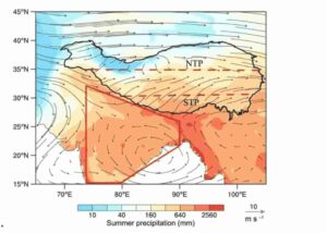 Summer precipitation and black carbon emission characteristics. a The spatial pattern of summer precipitation using the Climatic Research Unit (CRU) dataset overlain with summer 500 hPa wind fields for the period 2001–2016, using the ERA-Interim dataset over the Tibetan plateau (TP) and South Asia (denoted by red polygon). NTP and STP delineate the northern and southern Tibetan plateau boundaries. 