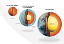 How did Earth get its water? An illustration showing how some Earth’s signature features, such as its abundance of water and its overall oxidized state could potentially be attributable to interactions between the molecular hydrogen atmospheres and magma oceans on the planetary embryos that comprised Earth’s formative years. Illustration by Edward Young/UCLA and Katherine Cain/Carnegie Institution for Science.