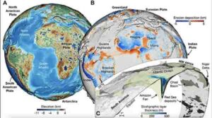 Model by Dr Tristan Salles, School of Geosciences.