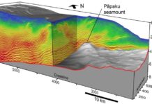 New 3D images give never-seen-before views inside New Zealand’s largest fault Credit: Science Advances (2023). DOI: 10.1126/sciadv.adh0150