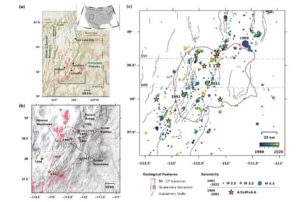 In this overview map of Utah earthquakes, the dotted line marks the approximate location of the transition zone between the Basin and Range province and the Colorado Plateau and the blue rectangle indicates the study area. Historic seismic events in the study area (1900–1981, 4.5 ≤ M ≤ 6.6) from UUSS and USGS catalogs, and location of basins and ranges mentioned in the text. Horizontal purple dashed lines indicate approximate locations of Blue Ribbon (BRT) and Cove Fort (CVT) Transverse Zones (P. D. Rowley, 1998), thin black lines indicate Quaternary faults. MP: Markagunt Plateau Volcanic Field. The larger map (c) shows seismicity in the study area since 1981, ML ≥ 2.5 (UUSS).PHOTO CREDIT: University of Utah