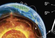 New research reveals Earth’s ancient ‘breath’ Tiny mineral inclusions picture for the first time oxygen accumulated in the atmosphere and changed the composition of the mantle. Credit: Hugo Moreira / Nature Geoscience
