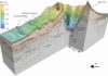 Mystery of volcanic tsunami solved after 373 years These sections through the seismic volume show the geological structures that record the history of the crater. Illustration: Karstens et al. 2023