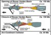 New step in tectonic squeeze that turns seafloor into mountains The opening and closing of the Rocas Verdes Basin, a back-arc basin in Patagonia, as described by researchers at The University of Texas at Austin in a study published in Geology. Panels B and C illustrate the basin-closure process, in which an underlying portion of the oceanic crust is thrust into a magma chamber (B) and breaks off ahead of continental crust (C). The last two panels (C and D) show the oceanic plate and continental plate colliding together – squeezing the basin together into the Andes Mountains of Patagonia that we see today. Credit: Fernando Rey et al