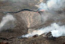 Earth scientists describe a new kind of volcanic eruption Telephoto view looking east of the active lava lake within Halema‘uma‘u at the summit of Kīlauea. Credit: N. Deligne / USGS / Public Domain