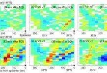 Thousands of sensors reveal 3D structure of earthquake-triggered sound waves Cross-section showing changes in electron density at different altitudes. Dashed lines show changes in vertical alignment. Credit: Fu et al., 2025